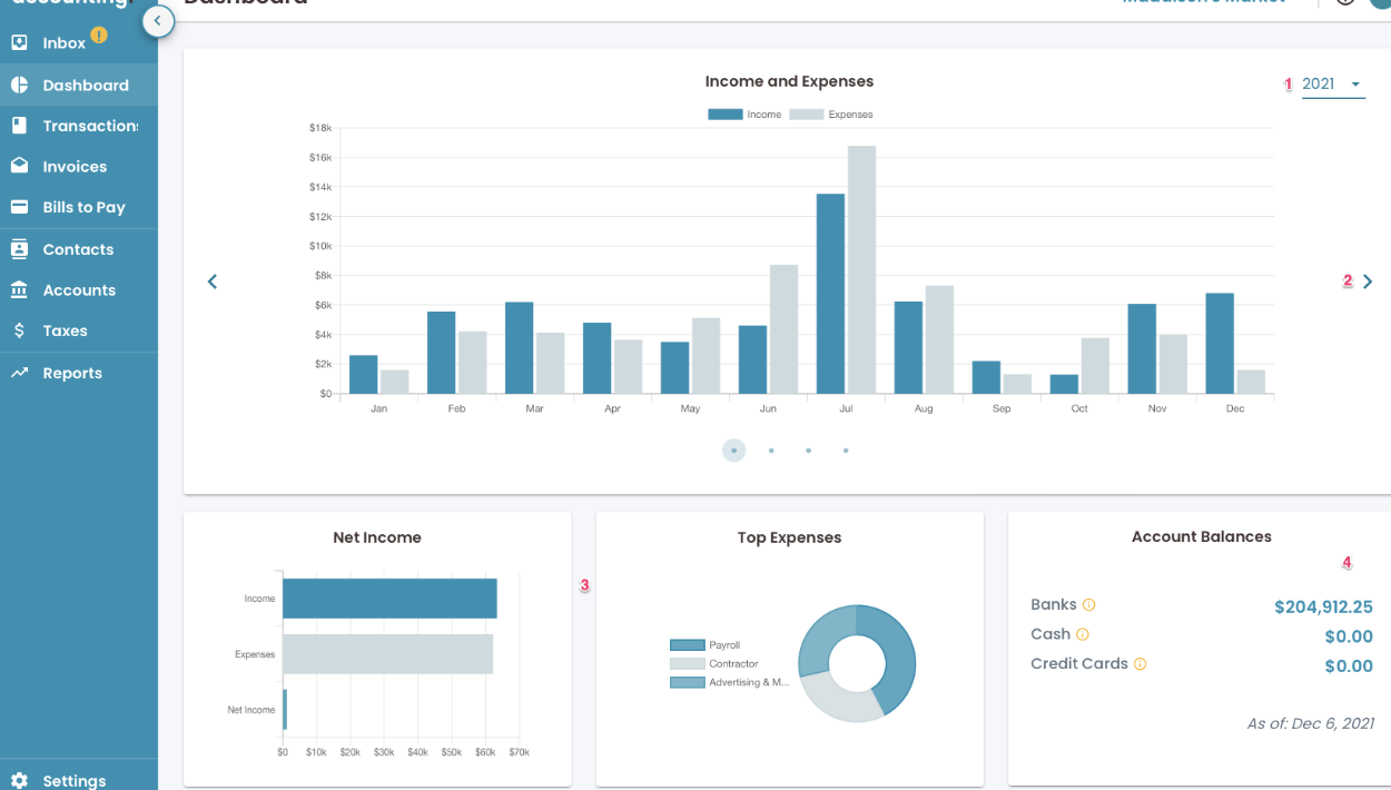 Best Online Accounting Software Reviewed In The Cfo Club