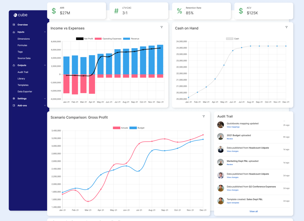 19 Best Financial Reporting Software Reviewed For 2024 The CFO Club