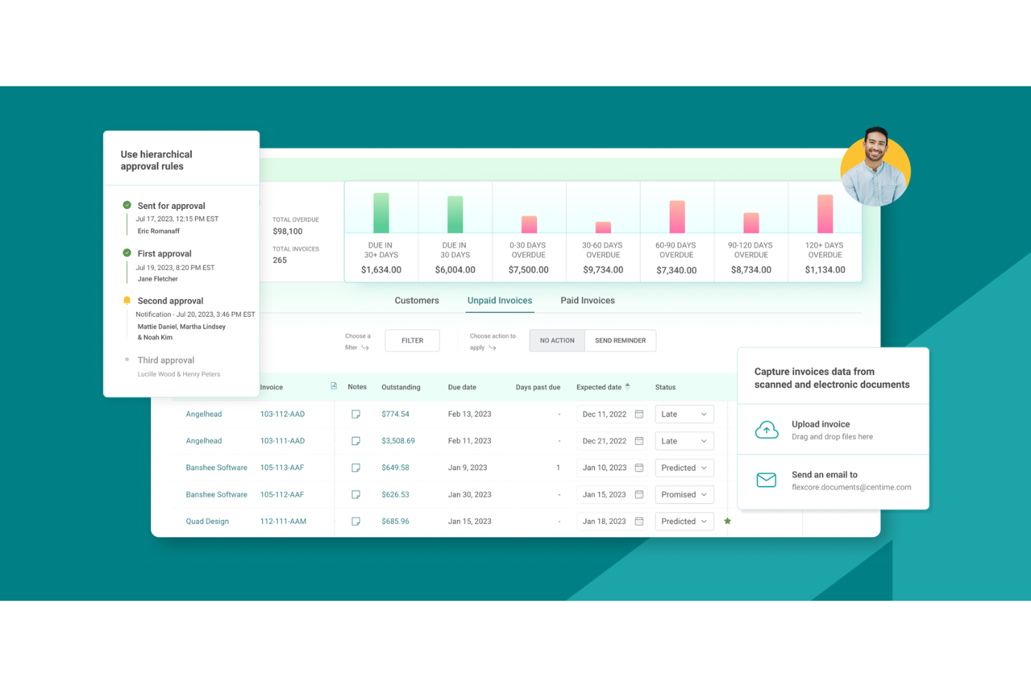 18 Best Accounts Receivable Automation Software Reviewed For 2024 The