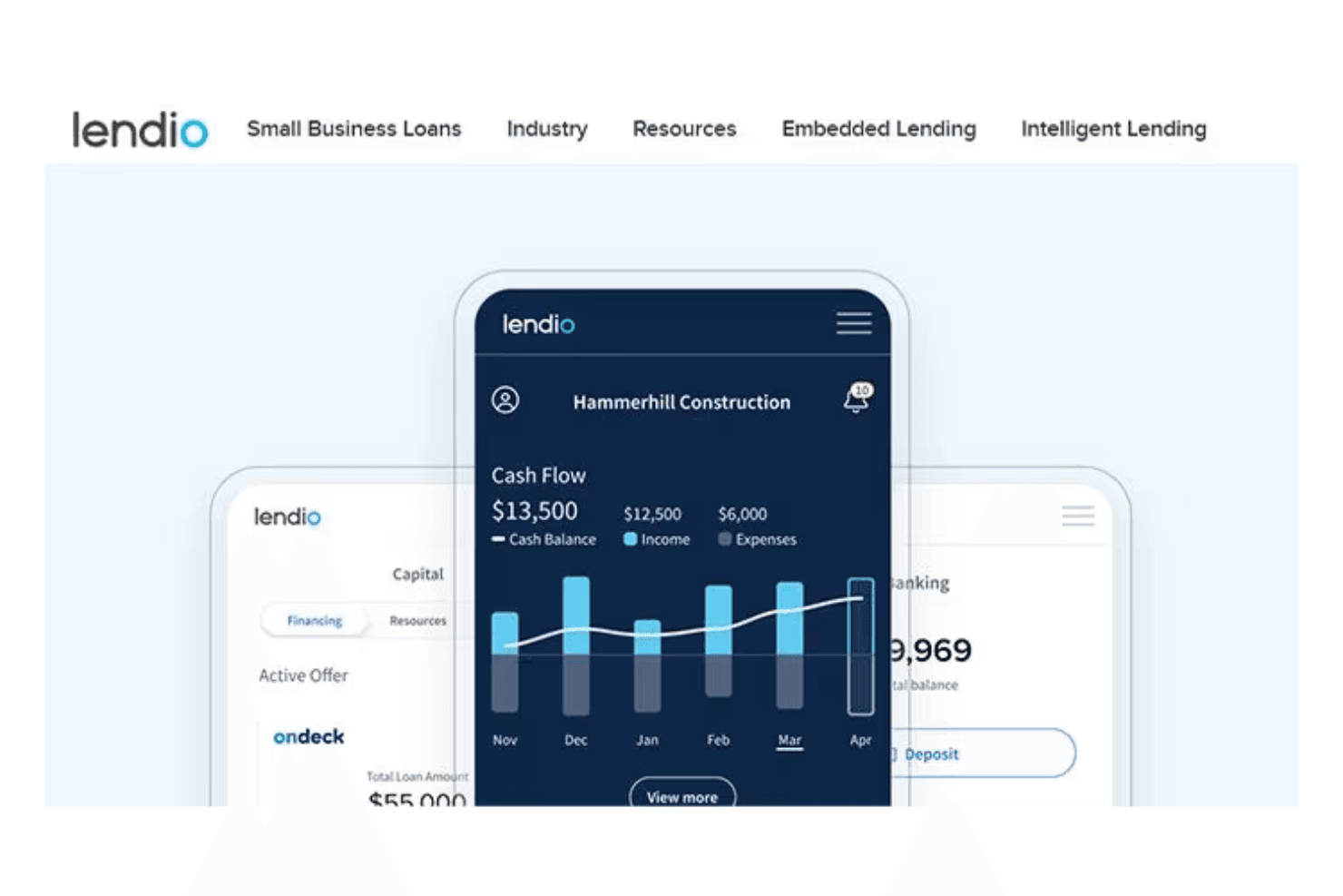 Lendio helps businesses manage payments and improve cash flow through financing tools.