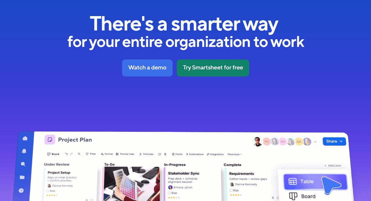 Smartsheet streamlines budgeting, tracking, and financial reporting in one platform