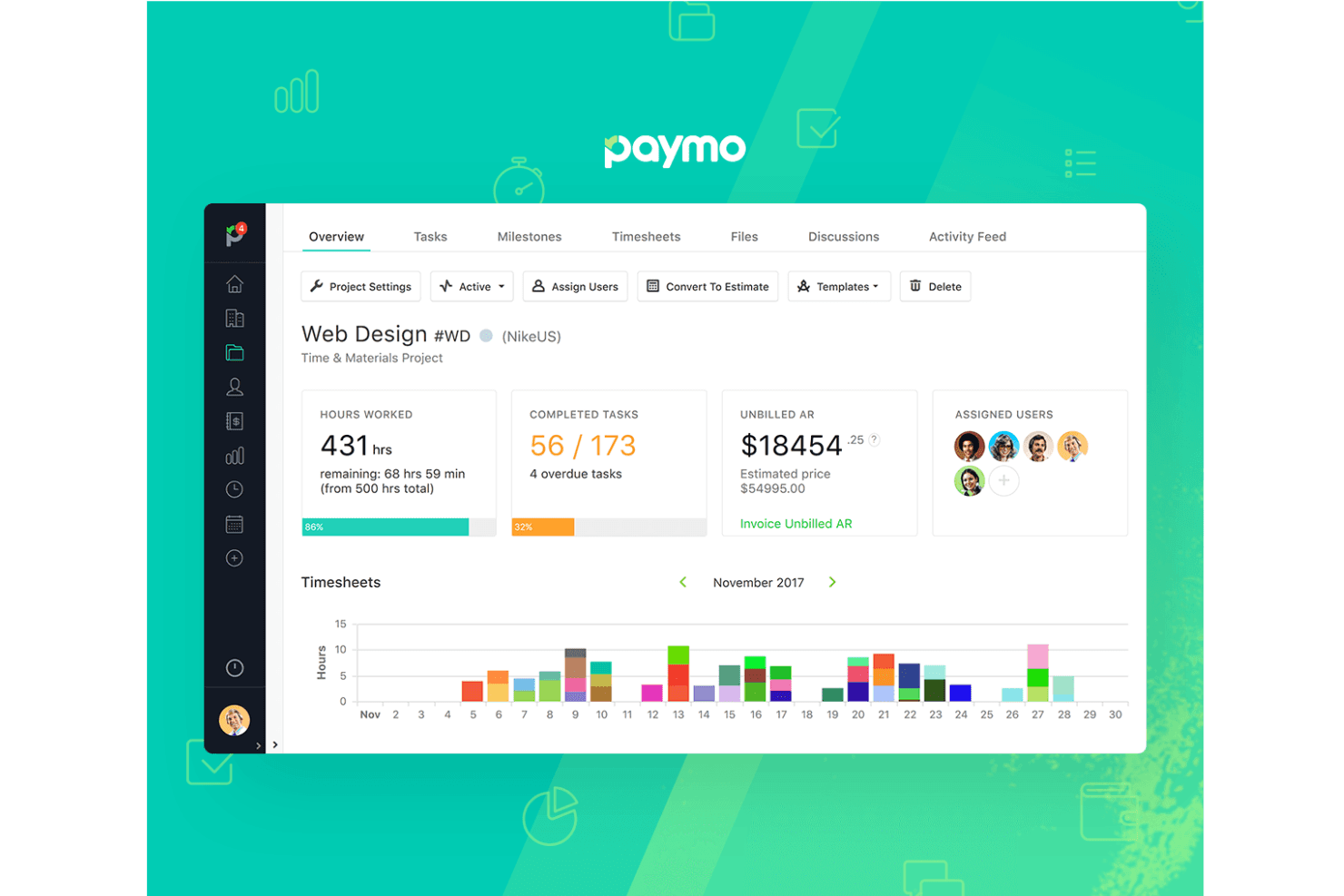 Tracks project expenses, time, and budgets in one platform.