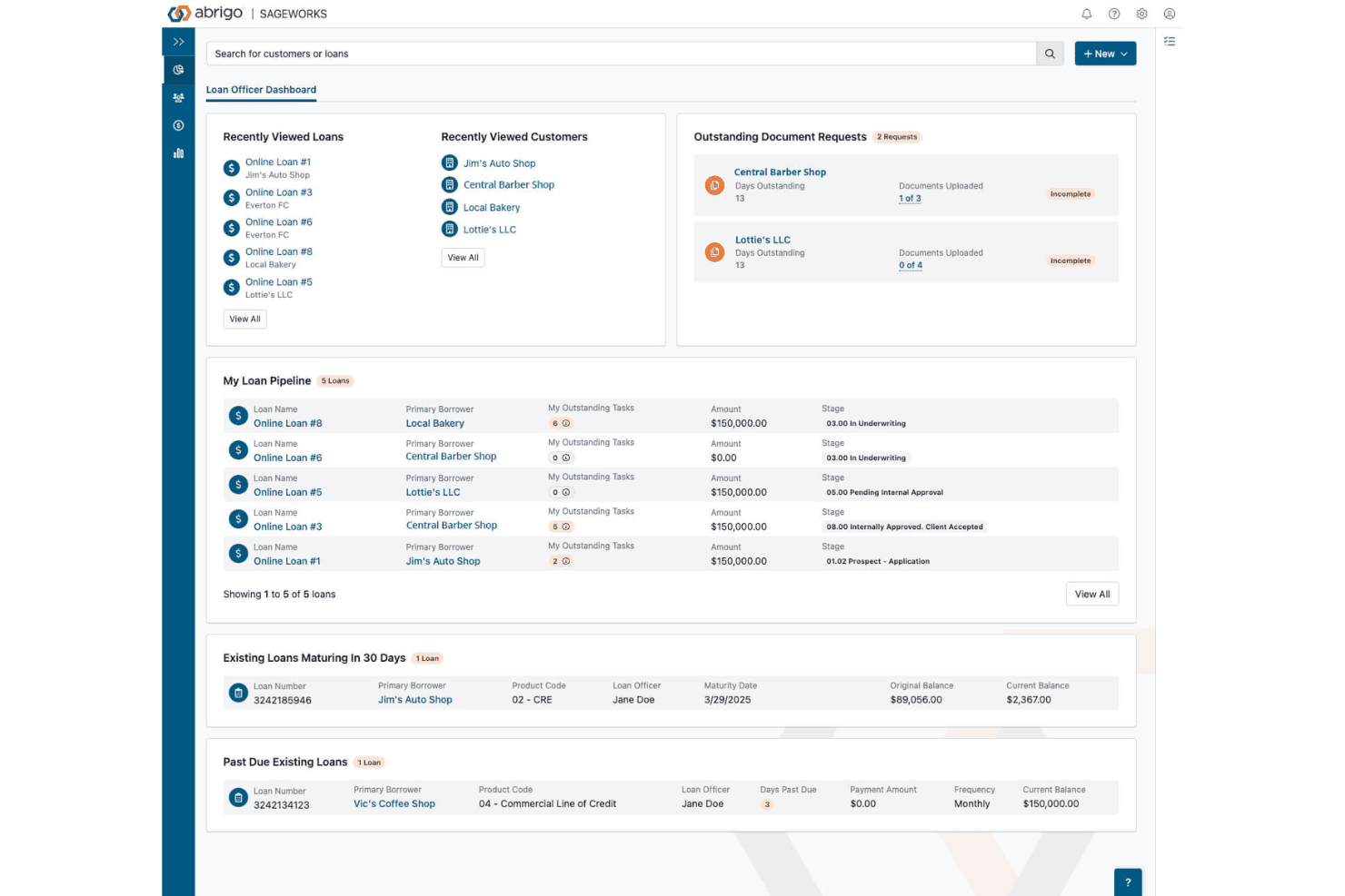 Abrigo-dashboard for lånesagsbehandler, der viser lånesagsforløb, dokumentanmodninger og lån med nært forestående udløb.