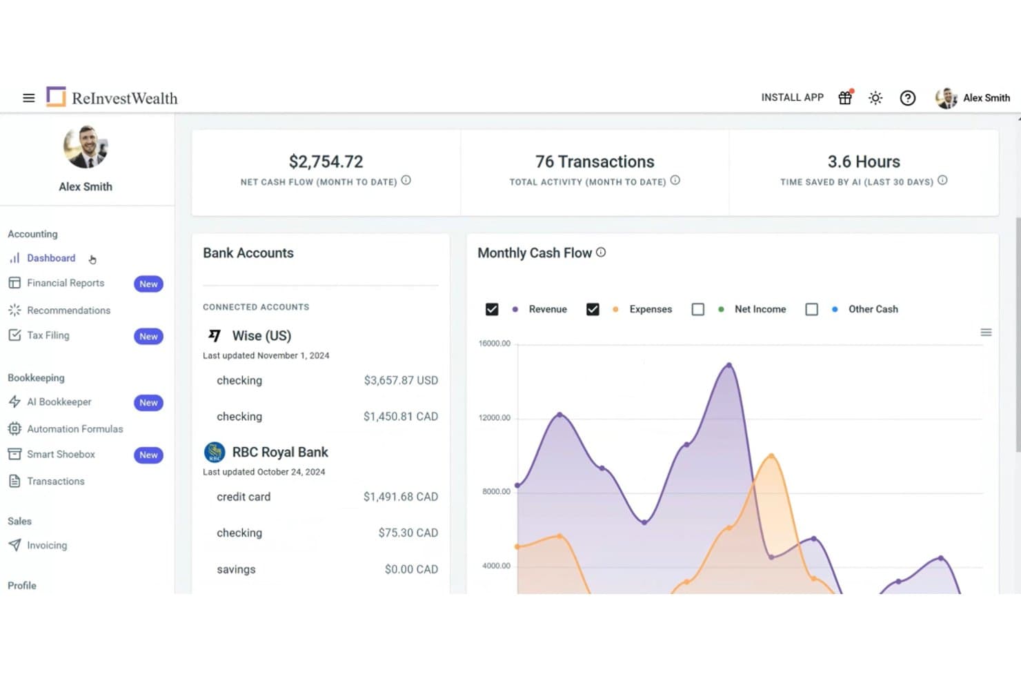 ReInvestWealth dashboard showing bank accounts, cash flow chart, and transaction summary.