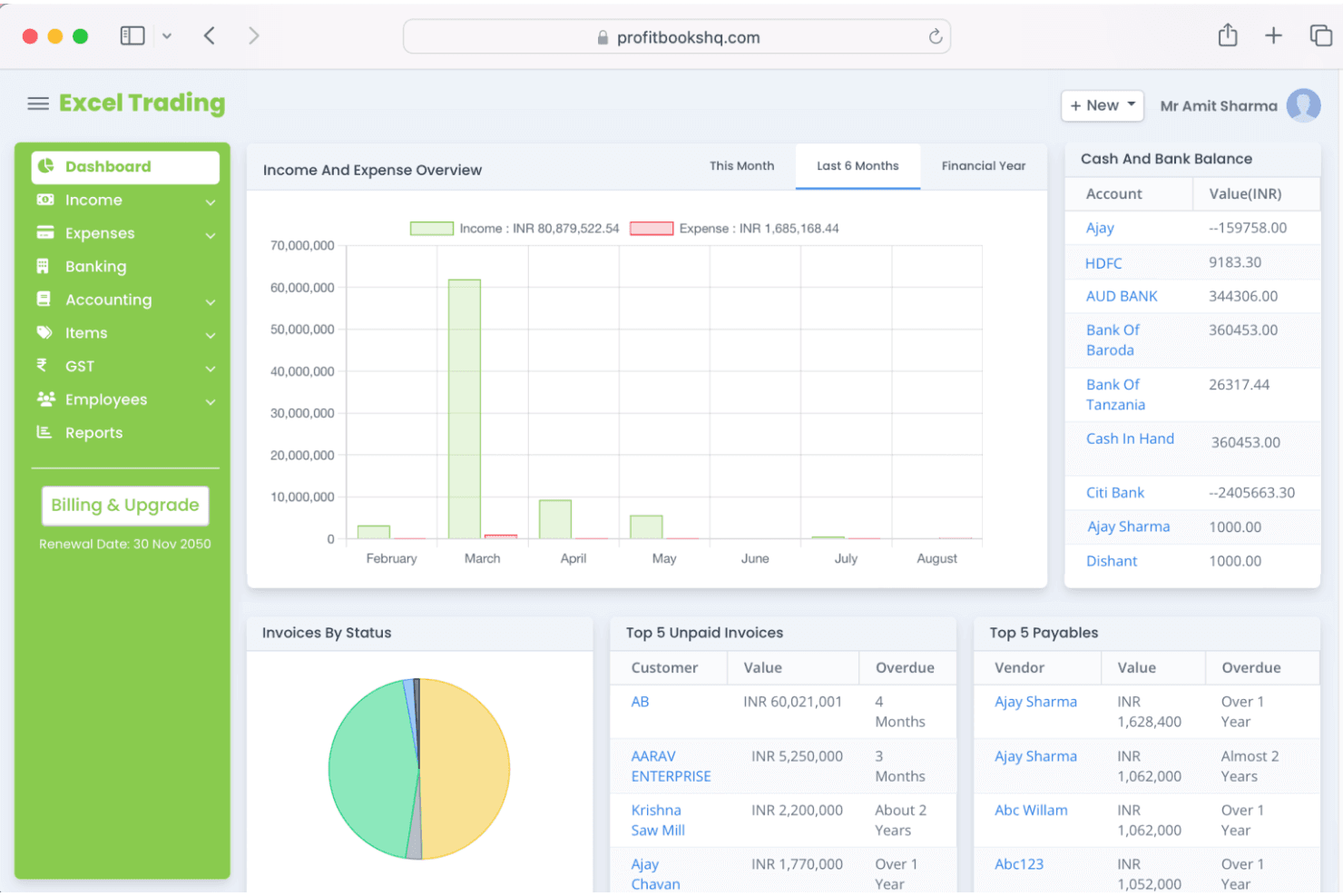 ProfitBooks dashboard showing income, expense chart, invoices, and bank balances.