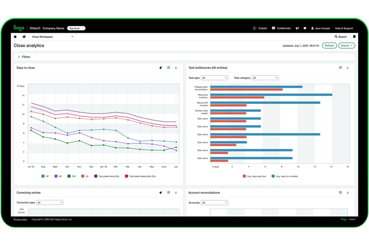 Sage Intacct Close Analytics dashboard with days-to-close chart and task bottlenecks panel.