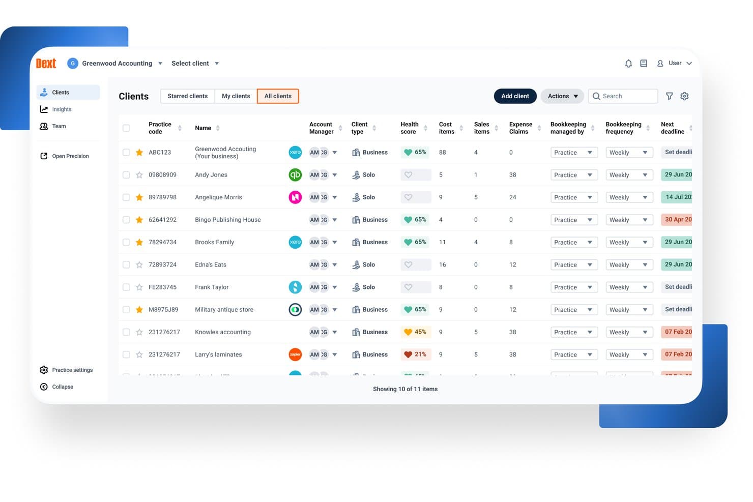Dext Clients dashboard showing a list of 11 clients with health scores, bookkeeping frequency, and deadlines.