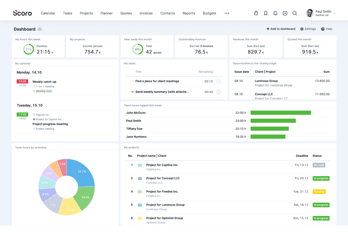 scoro-crm-software til professionelle tjenester-skærmbillede
