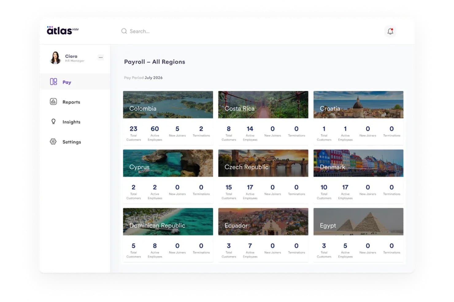 Atlas HXM payroll dashboard showing employee metrics across multiple countries for July 2026.