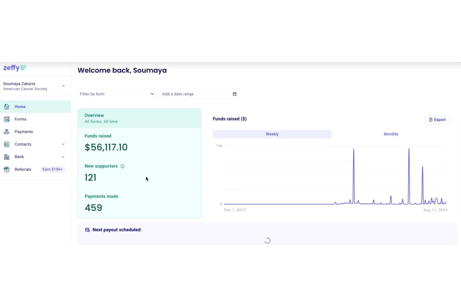 Zeffy-Dashboard mit $56,117.10 gesammelten Spenden, 121 Unterstützern und 459 Zahlungen sowie einem wöchentlichen Einnahmendiagramm.