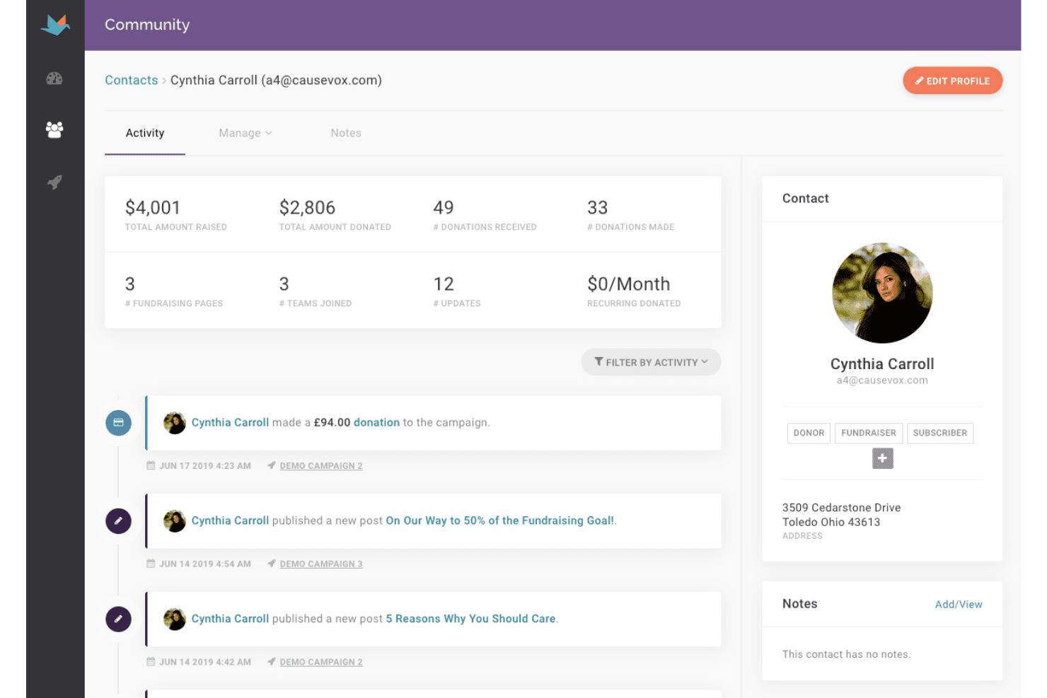 CauseVox-Community-Dashboard mit Spenderprofil, Fundraising-Statistiken und Aktivitätsfeed.