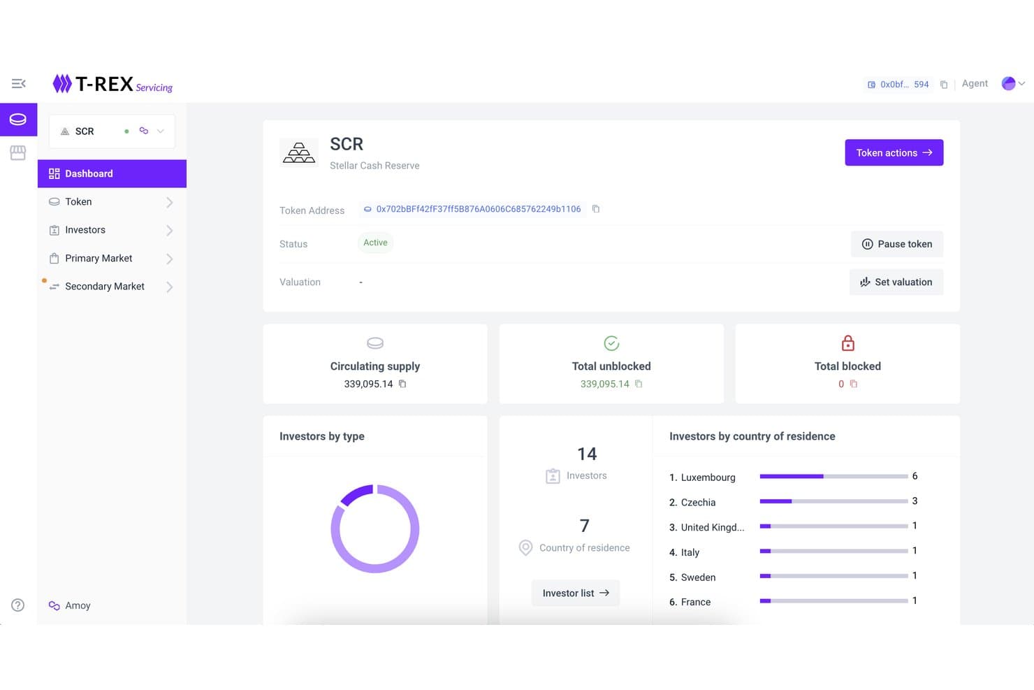 Tokeny-T-REX-Dashboard zur Verwaltung mit SCR-Token-Statistiken, Investoren nach Ländern und Angebotsdaten.