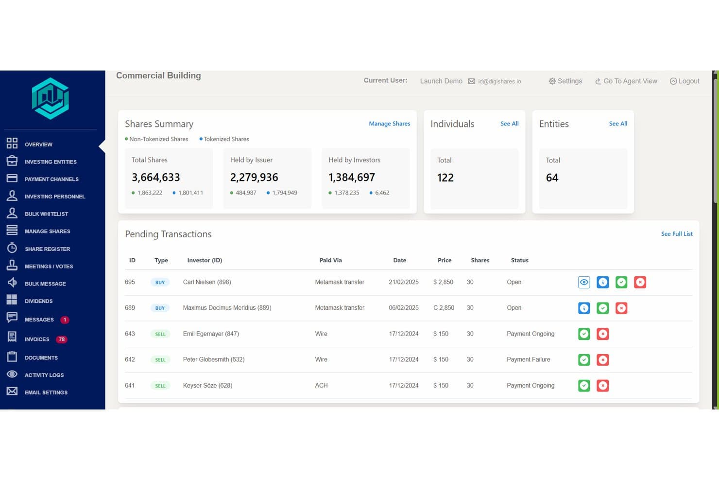DigiShares-dashboard met een samenvatting van de aandelen, openstaande transacties en het totale aantal beleggers voor een activum van een commercieel gebouw.