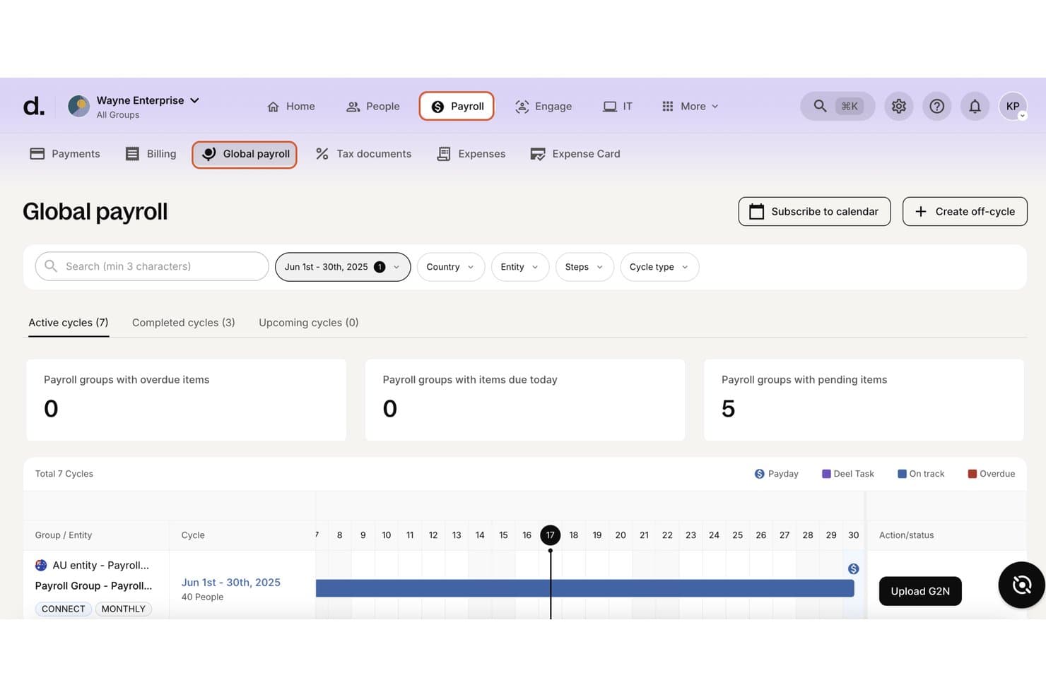 Dashboard Deel per le paghe globali con 7 cicli attivi, stati dei gruppi paghe e una sequenza temporale in stile Gantt.