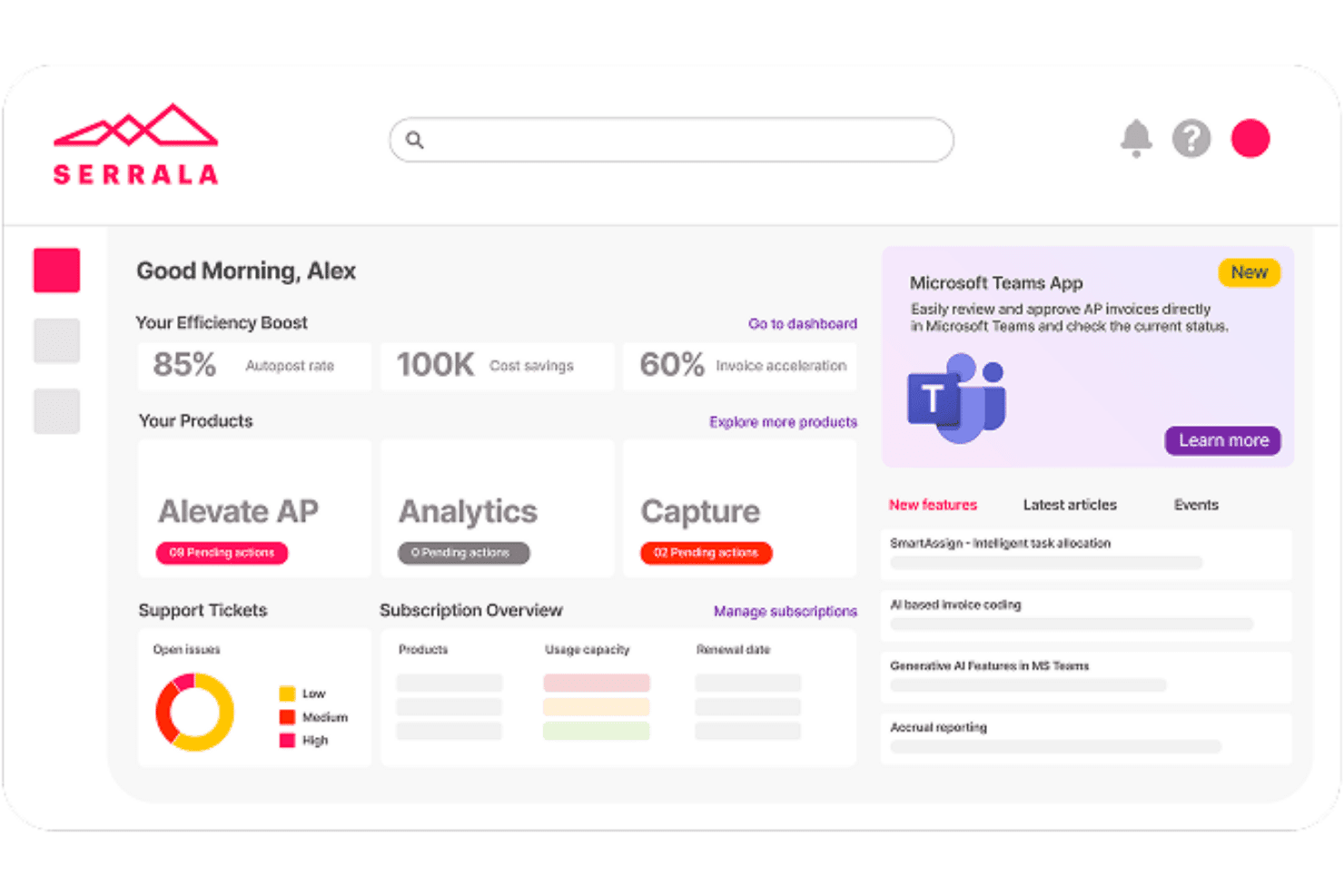 Serrala dashboard showing efficiency metrics, product tiles, and support tickets.