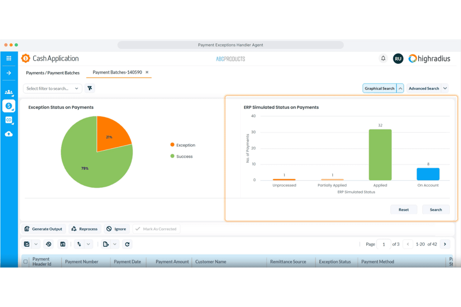 Instrumentpanel för avstämning av inbetalningar som visar ett cirkeldiagram över betalningsundantag och ett stapeldiagram med simulerad ERP-status.