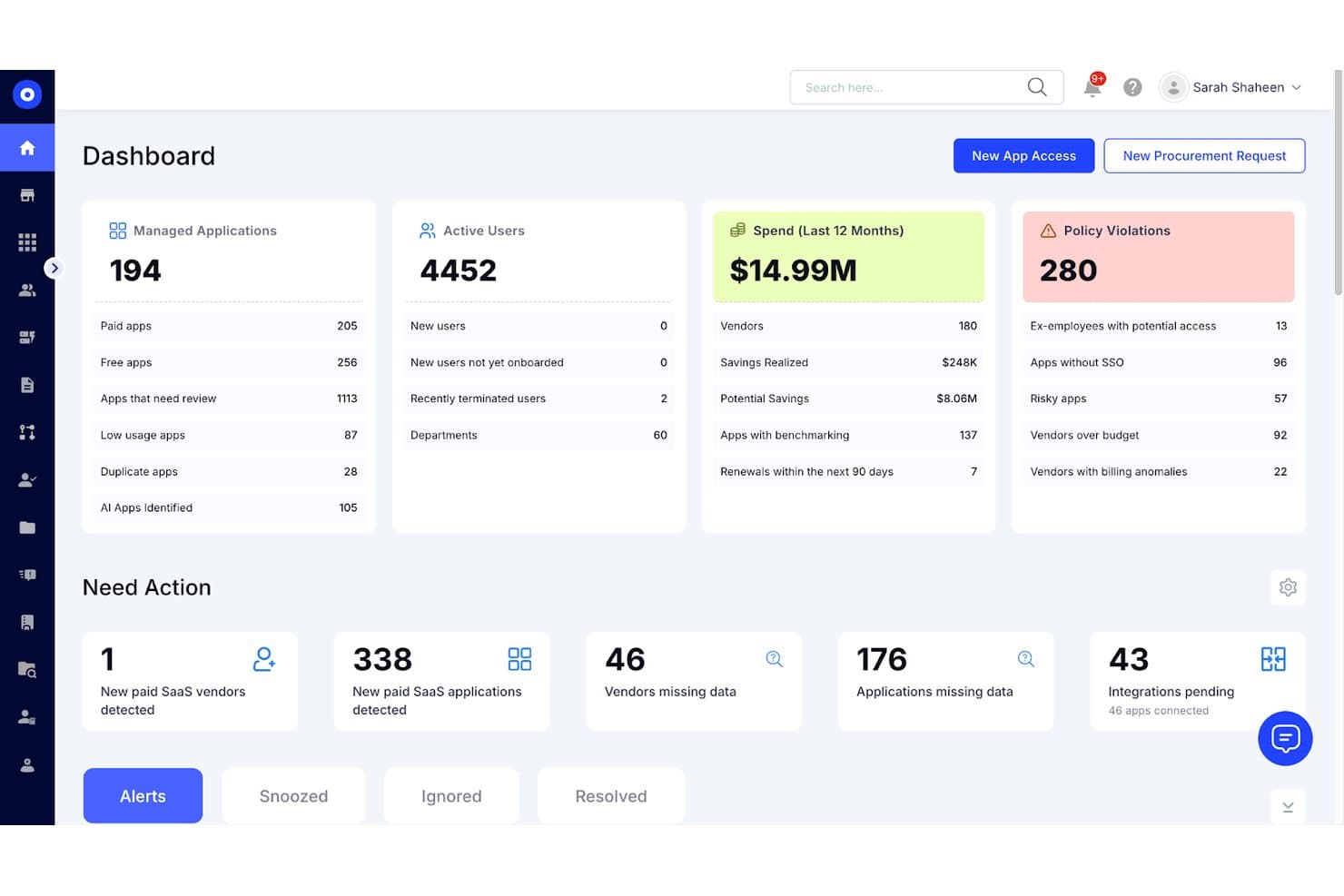 Pannello di controllo di CloudEagle.ai con applicazioni gestite, utenti attivi, spesa e violazioni delle politiche.