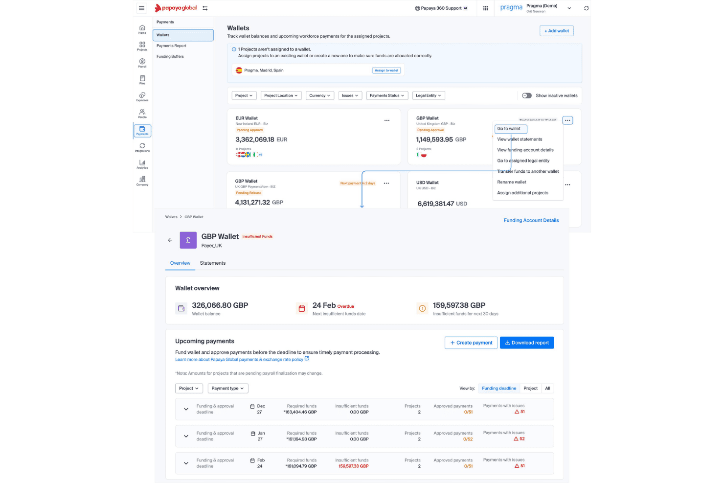 Papaya Global Wallets-dashboard, der viser en GBP-betalingskonto med utilstrækkelige midler og kommende betalinger.