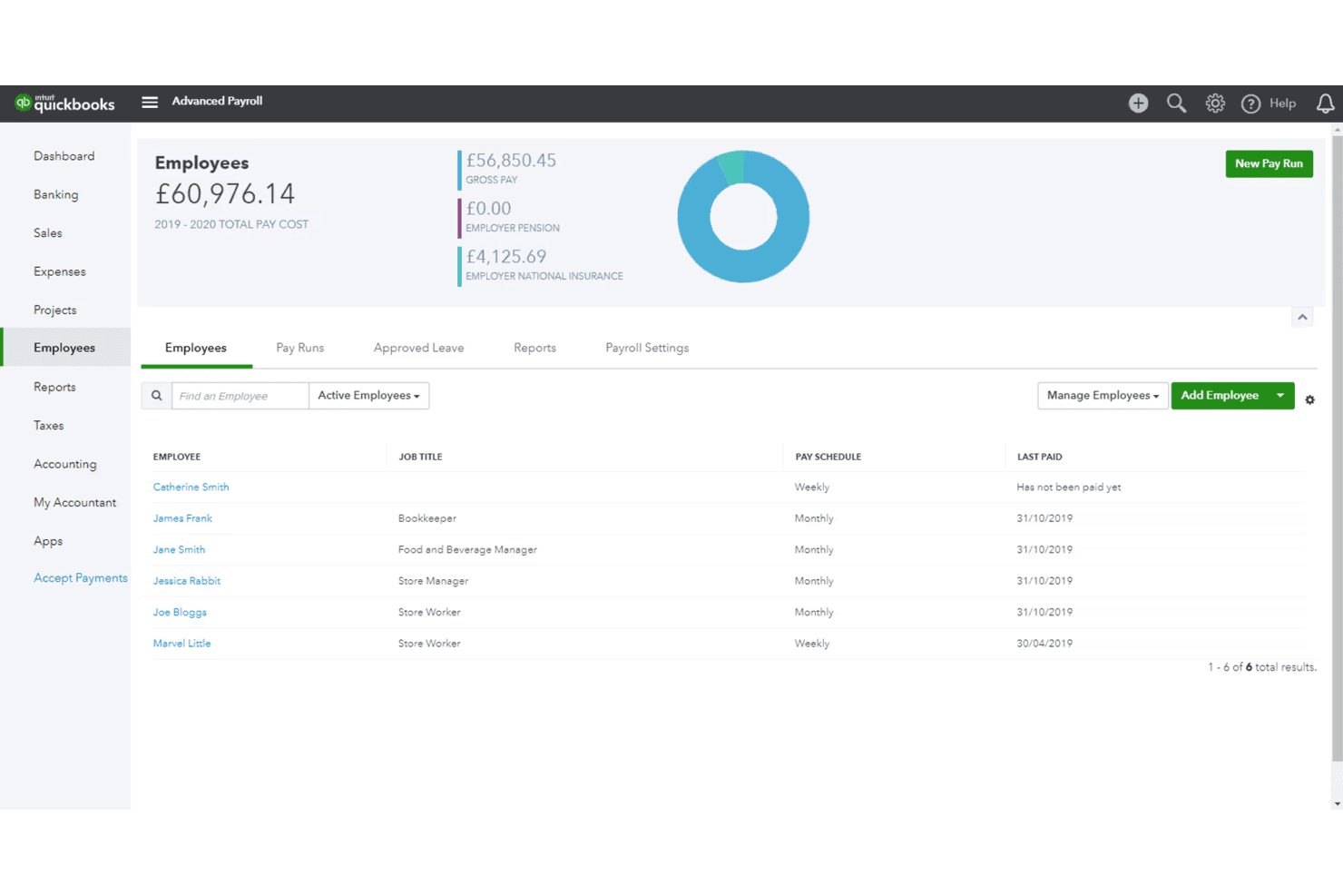 Kontrolpanel for medarbejdere i QuickBooks Advanced Payroll, der viser lønplaner og samlede omkostninger.