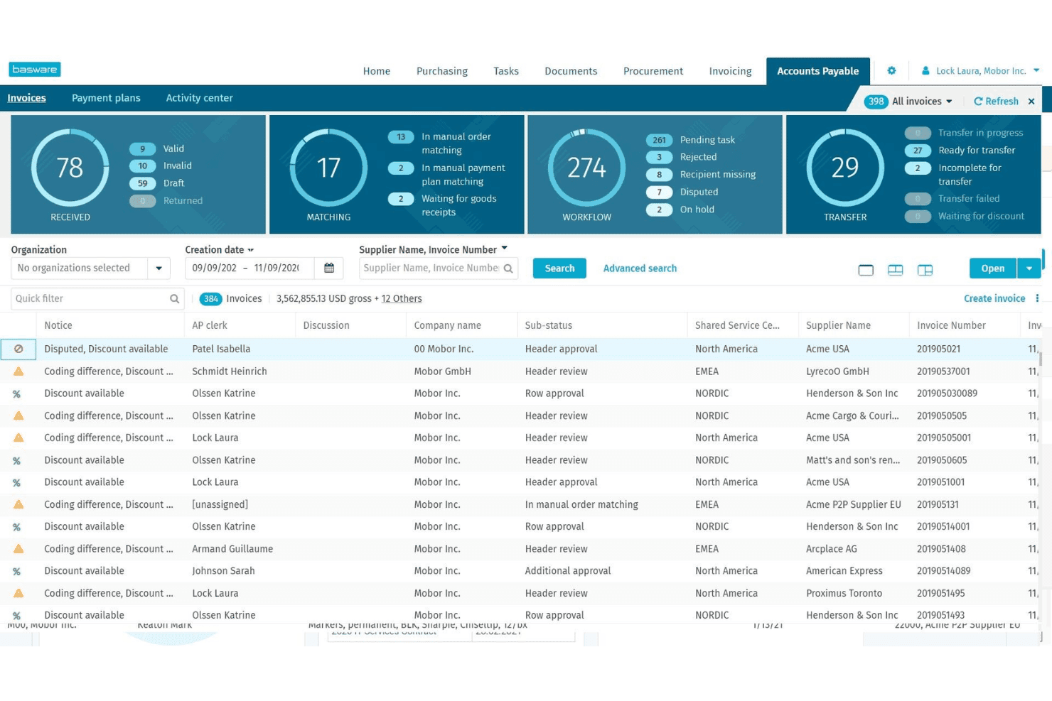 Baswares dashboard for kreditorbogholderiets fakturaer viser status for arbejdsgange og en fakturaliste.