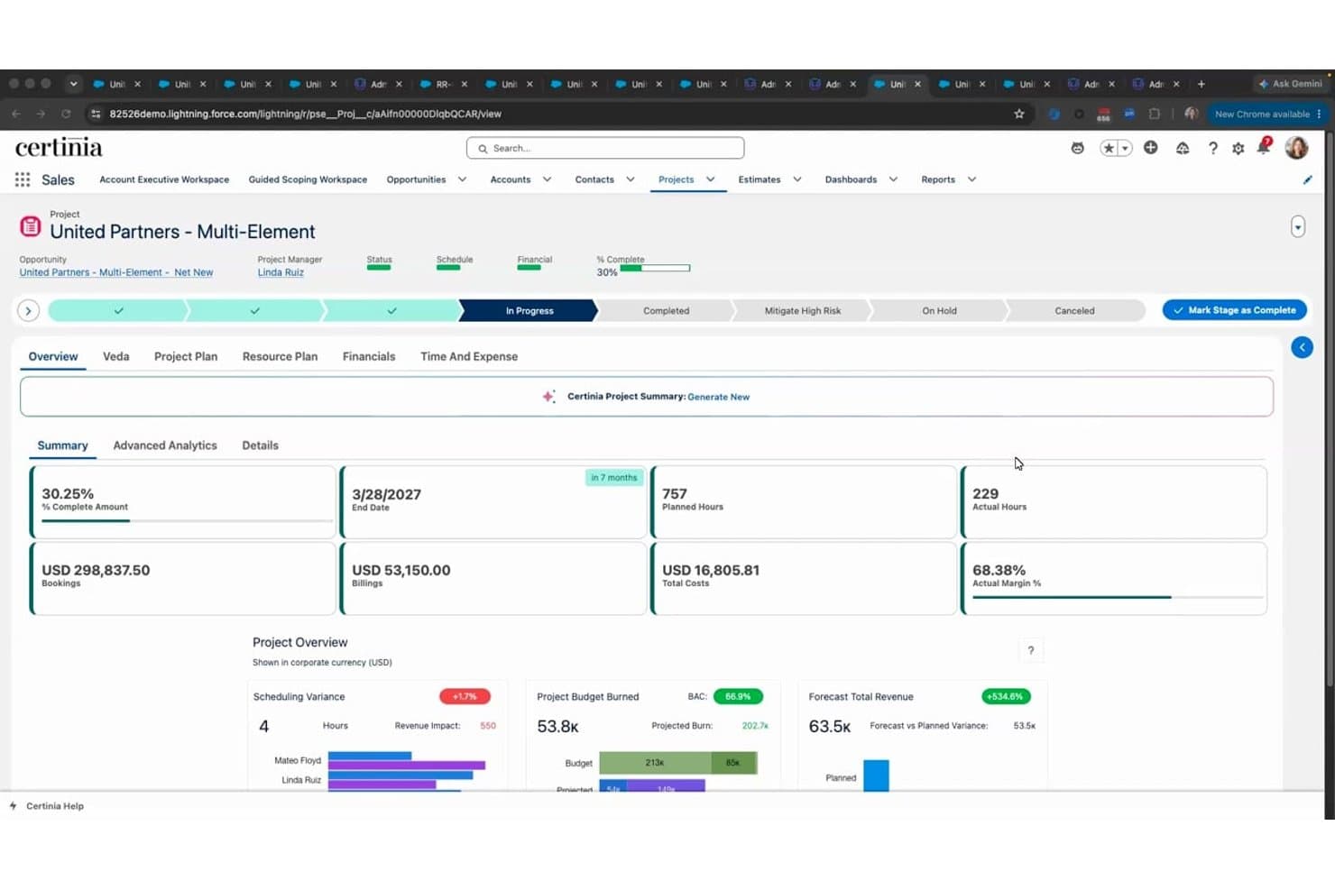 Certinia project dashboard showing financials, hours, margins, and budget burn metrics.