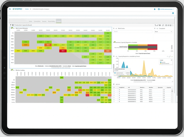SYSPRO screenshot