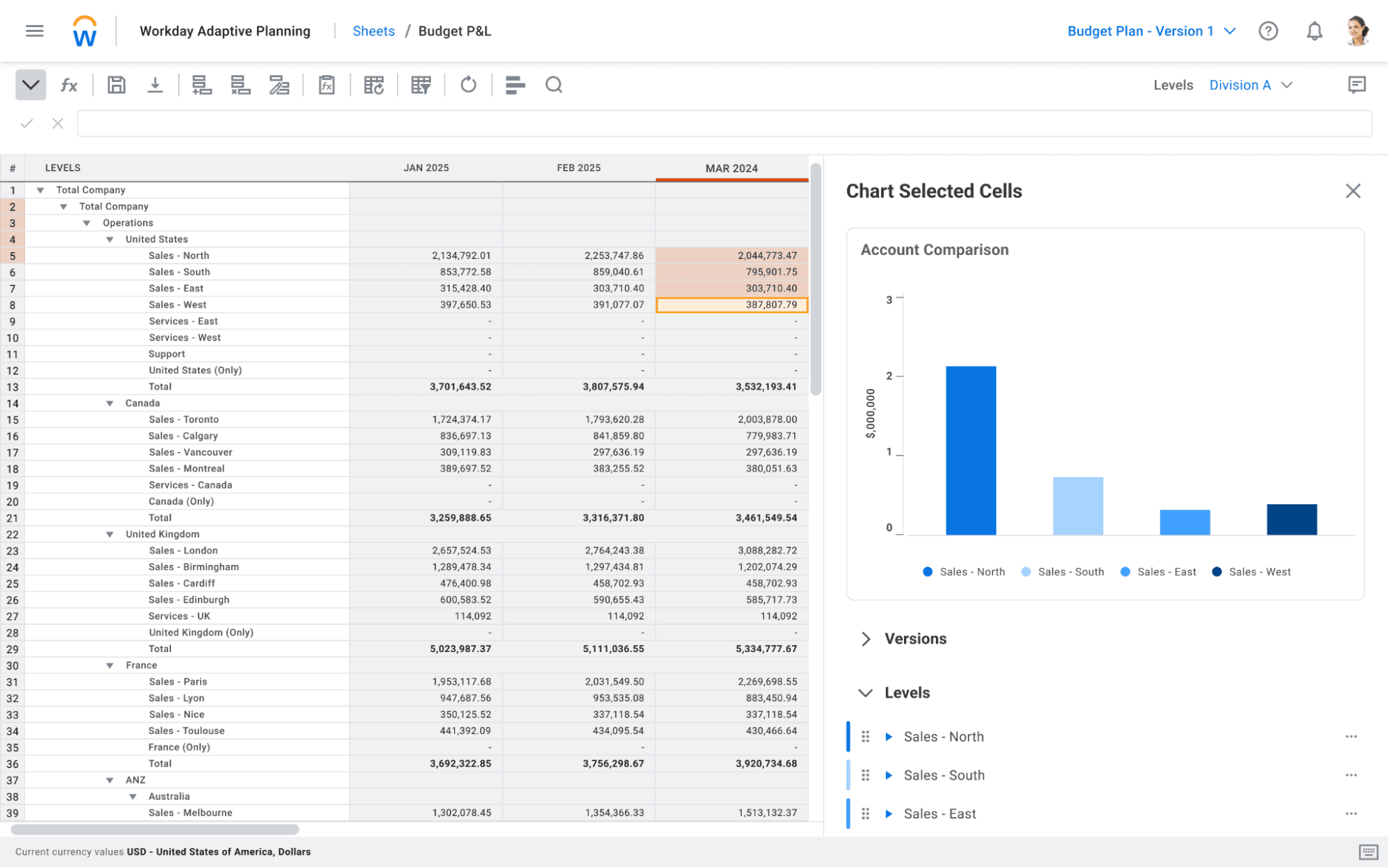 Workday Adaptive Planning screenshot