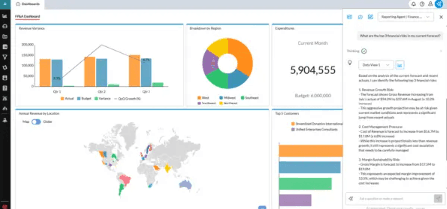 Prophix screenshot