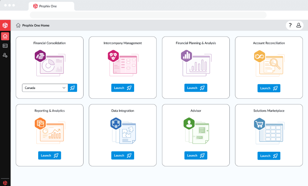 Prophix screenshot