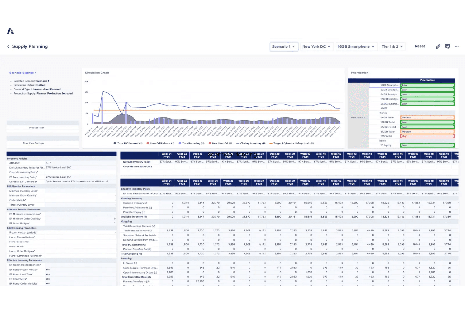 Anaplan screenshot