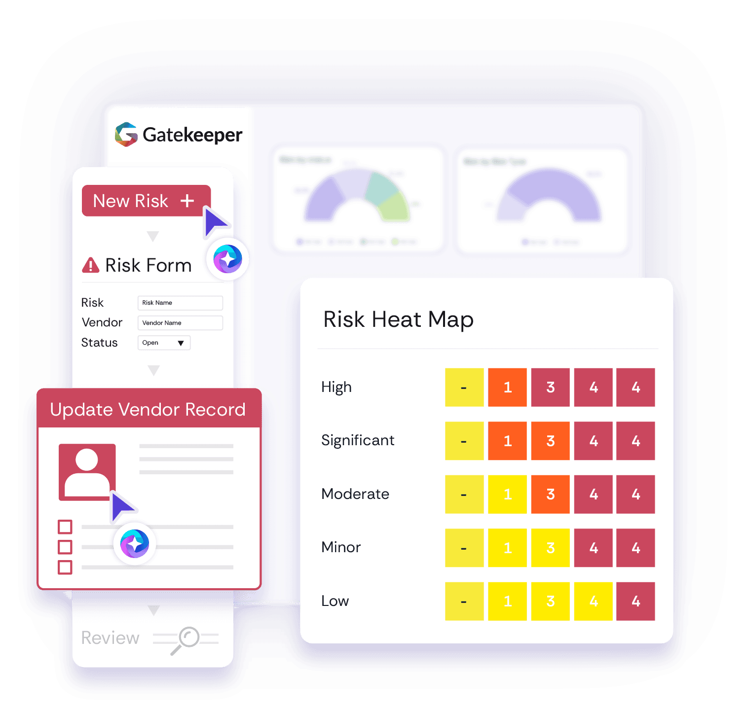 Gatekeeper screenshot