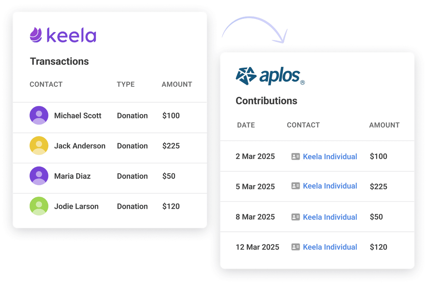 Aplos screenshot
