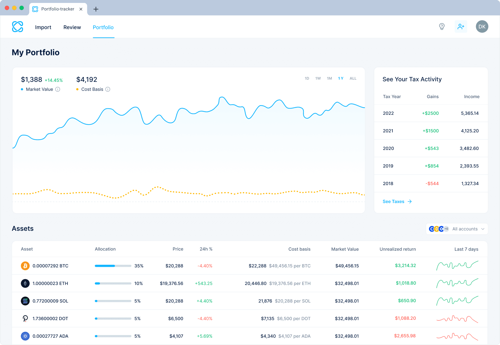 CoinLedger screenshot