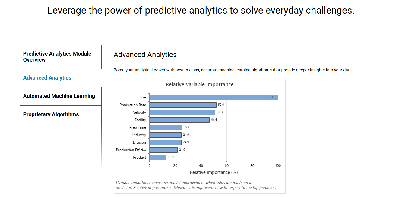 Minitab screenshot