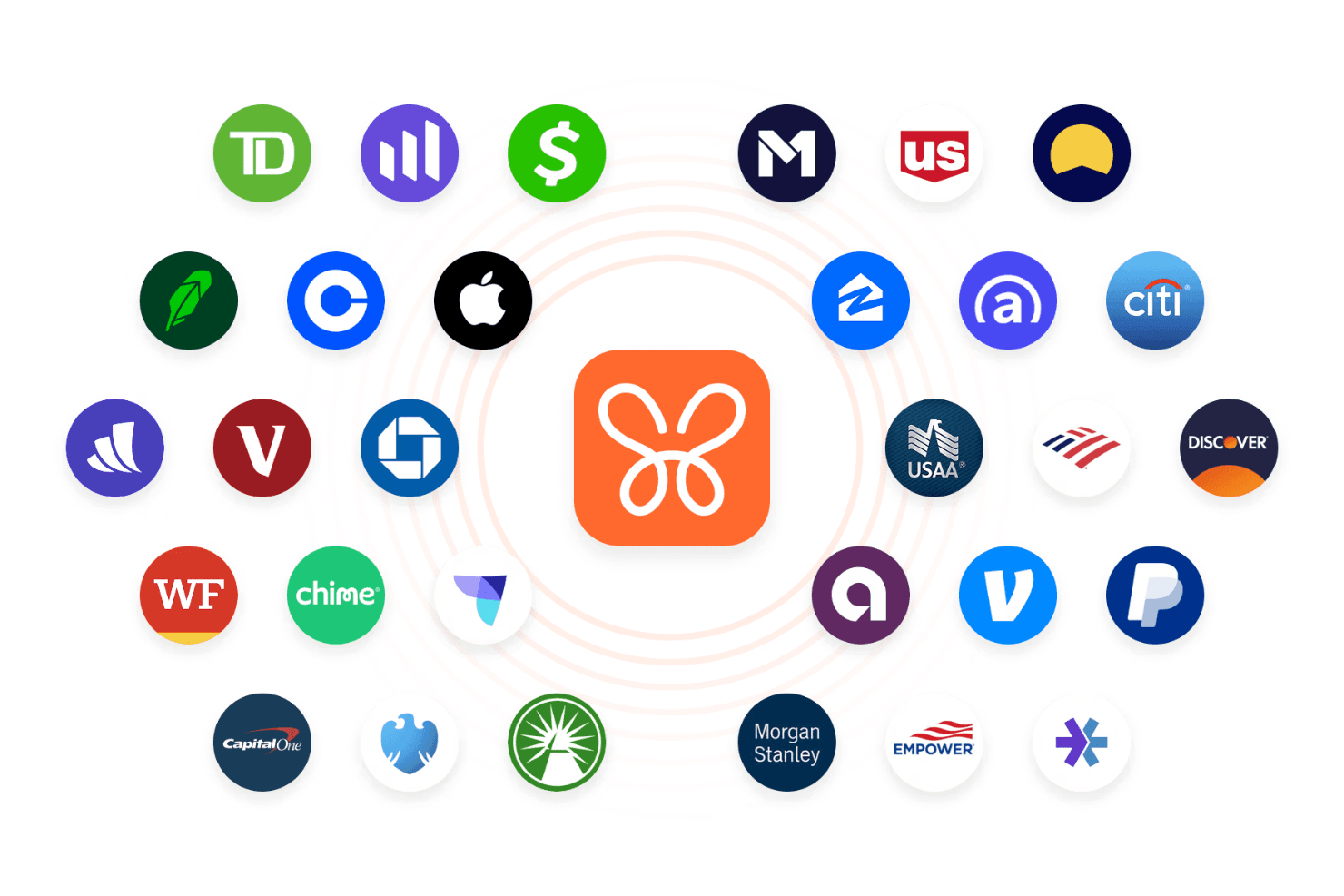 Monarch Money screenshot