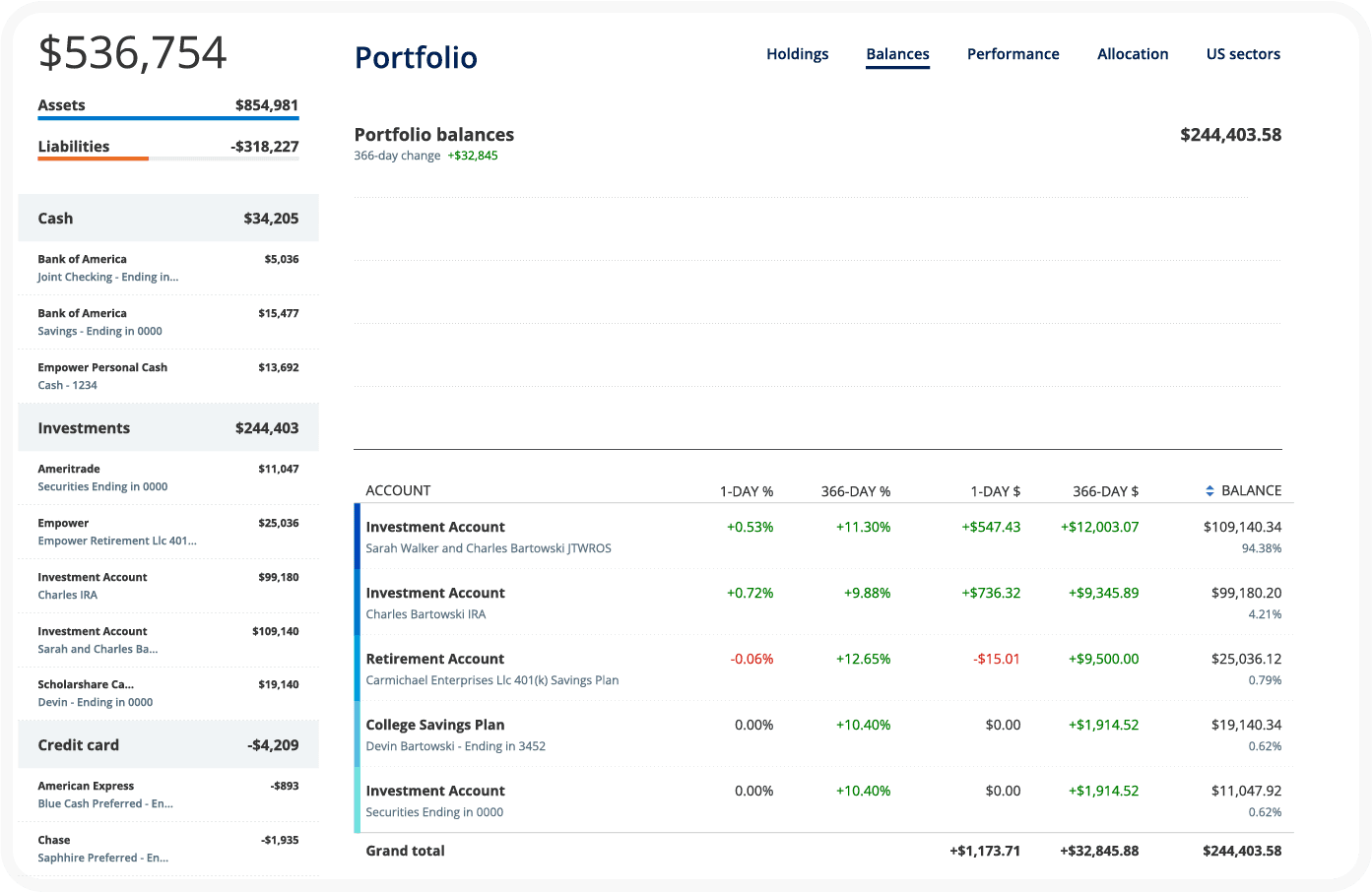 Empower screenshot
