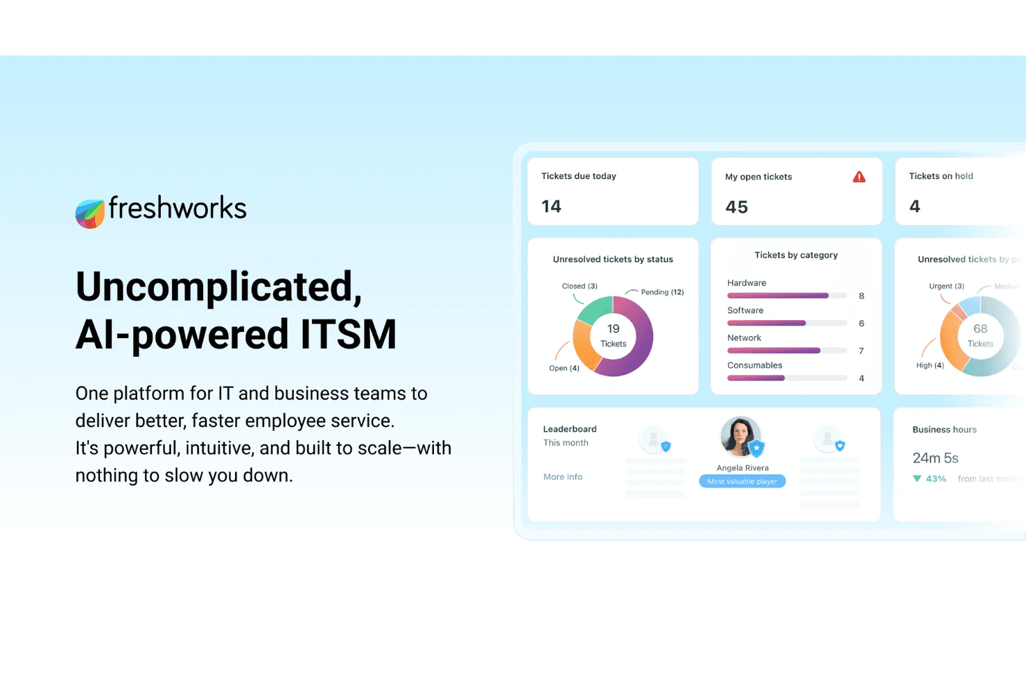 Freshworks screenshot