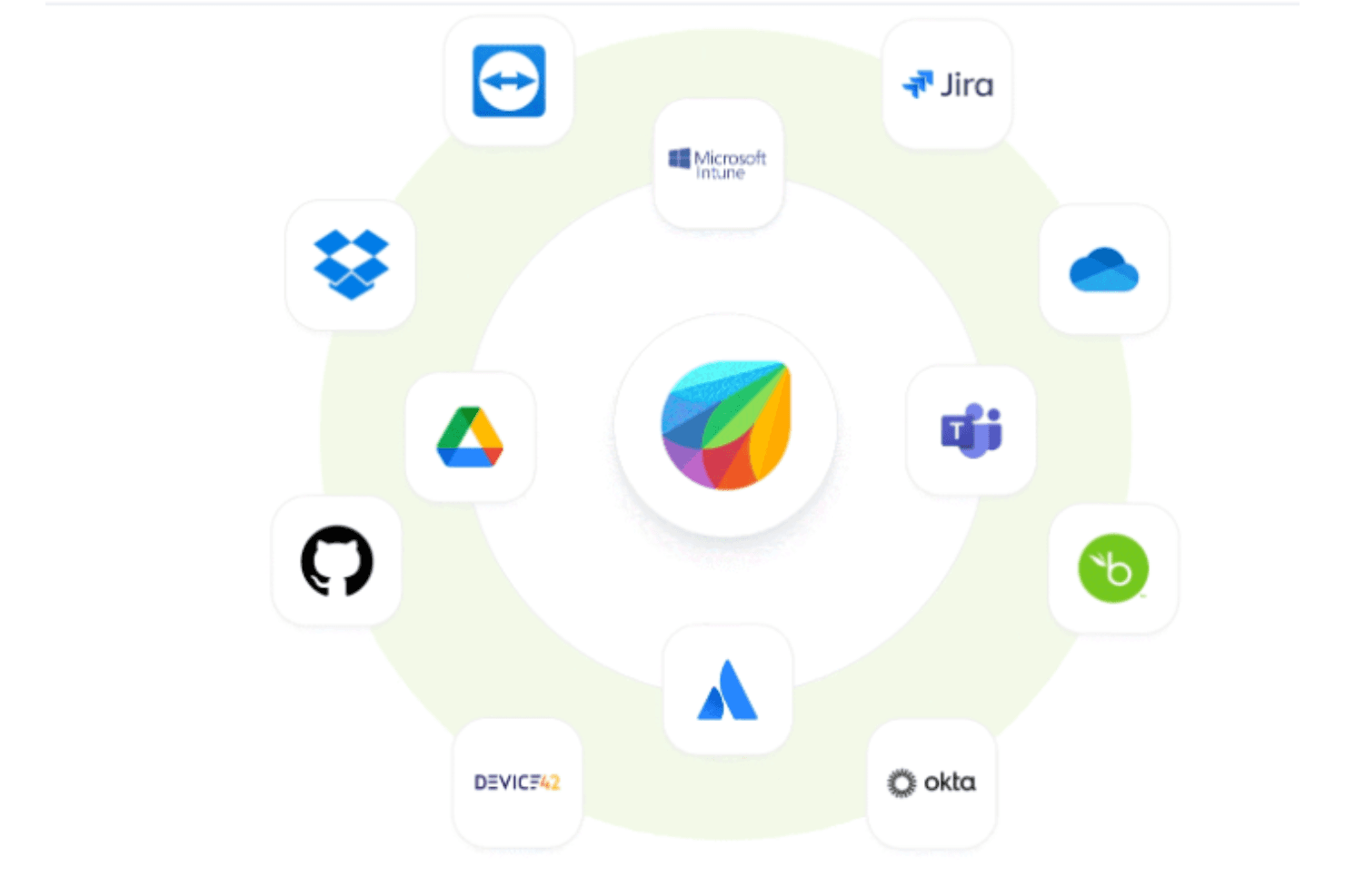 Freshsales screenshot