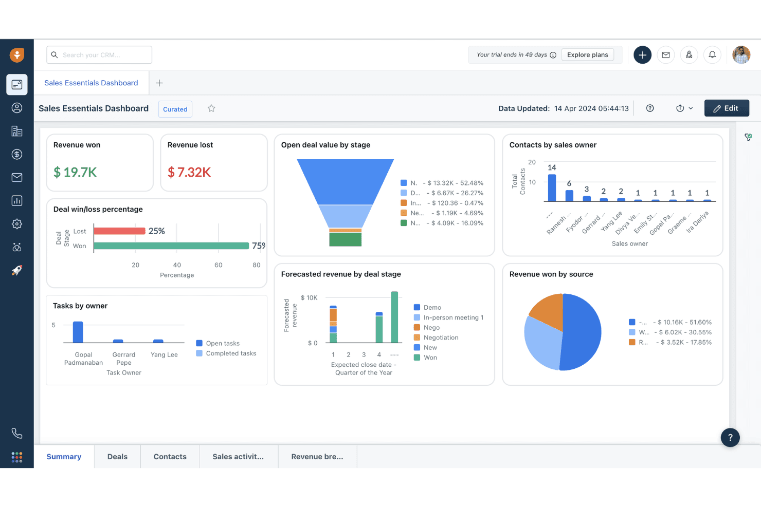 Freshsales screenshot
