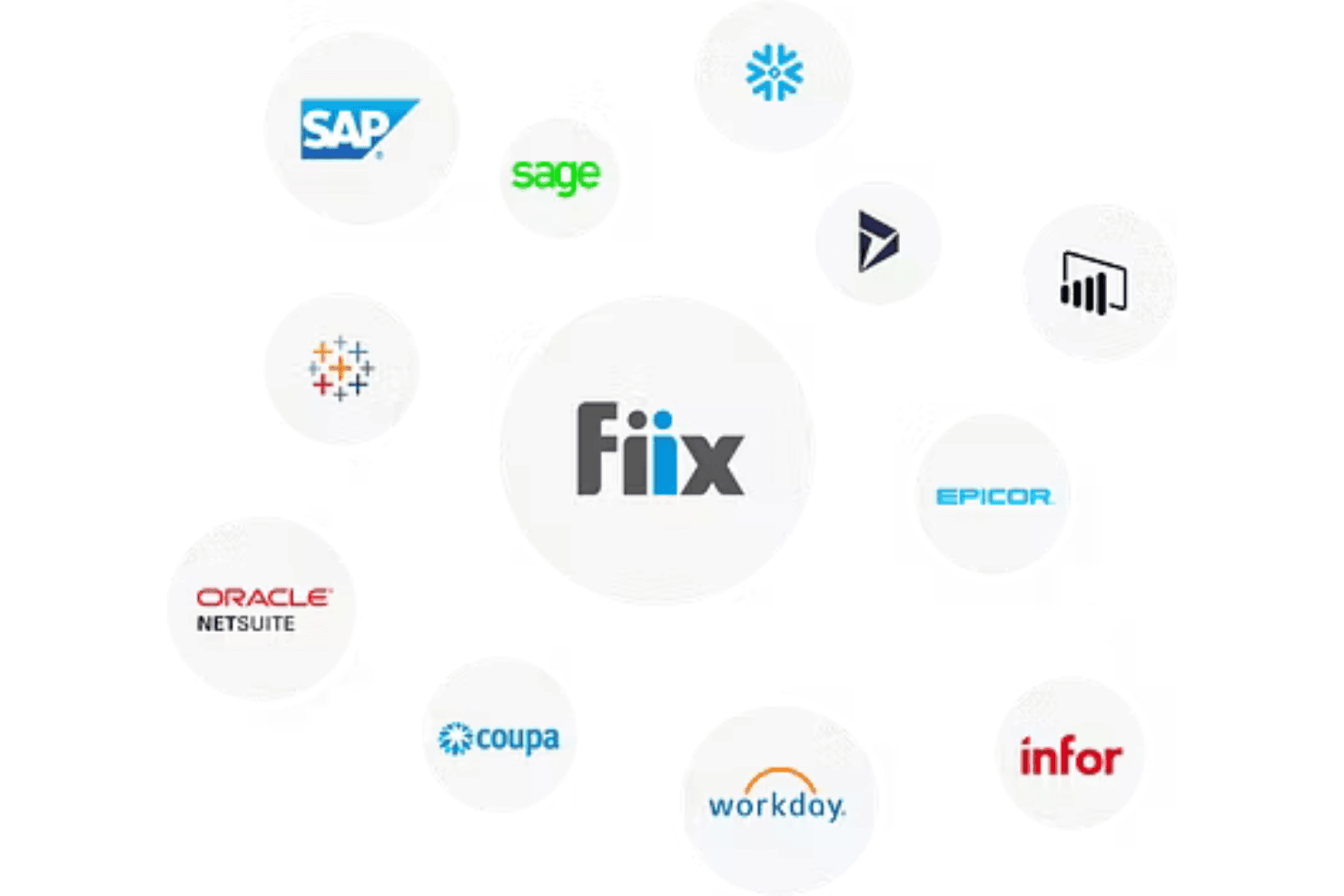 Fiix screenshot
