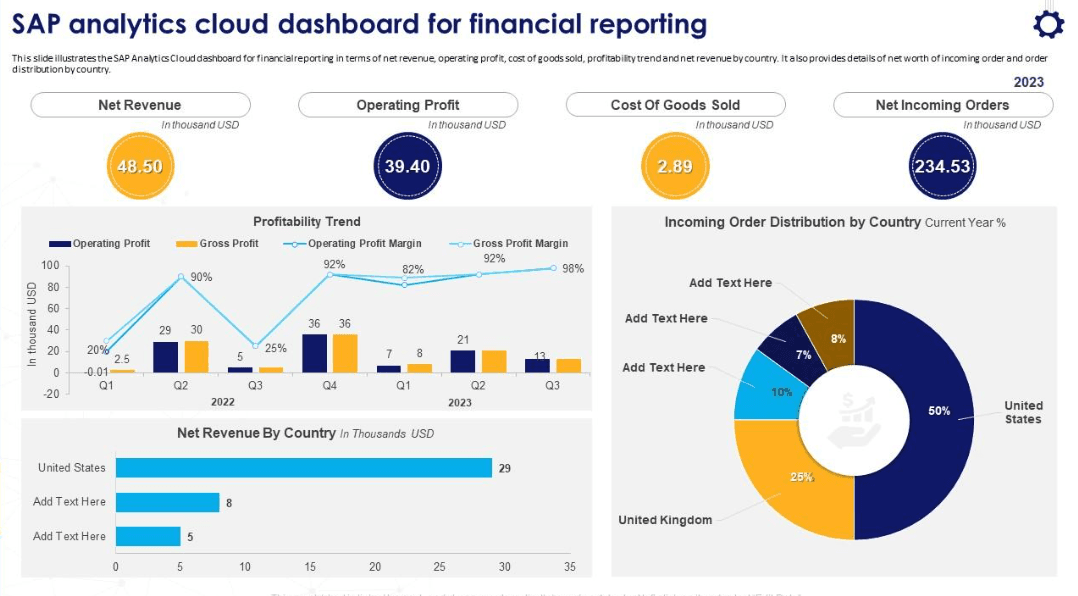 SAP Analytics Cloud screenshot