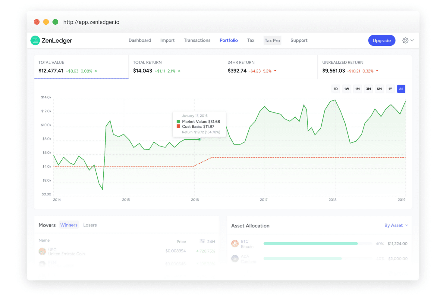 ZenLedger screenshot