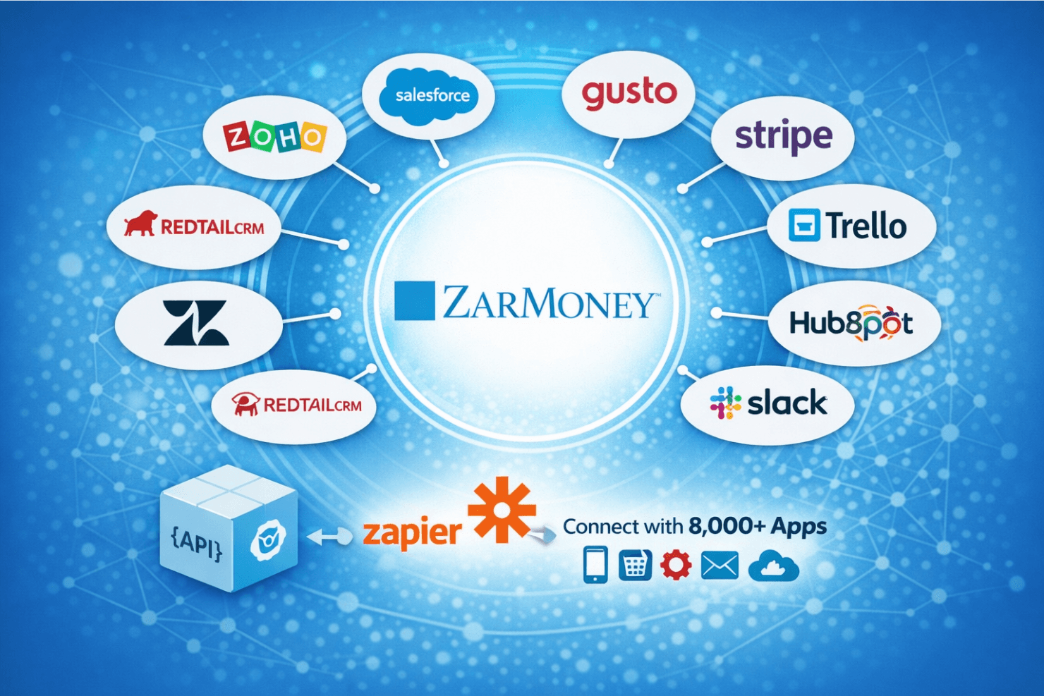 ZarMoney screenshot