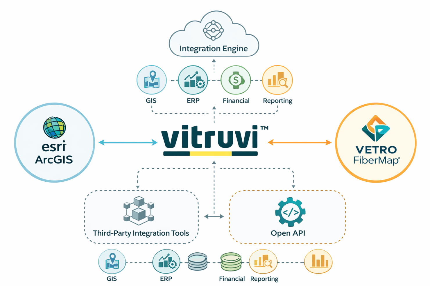 Vitruvi screenshot