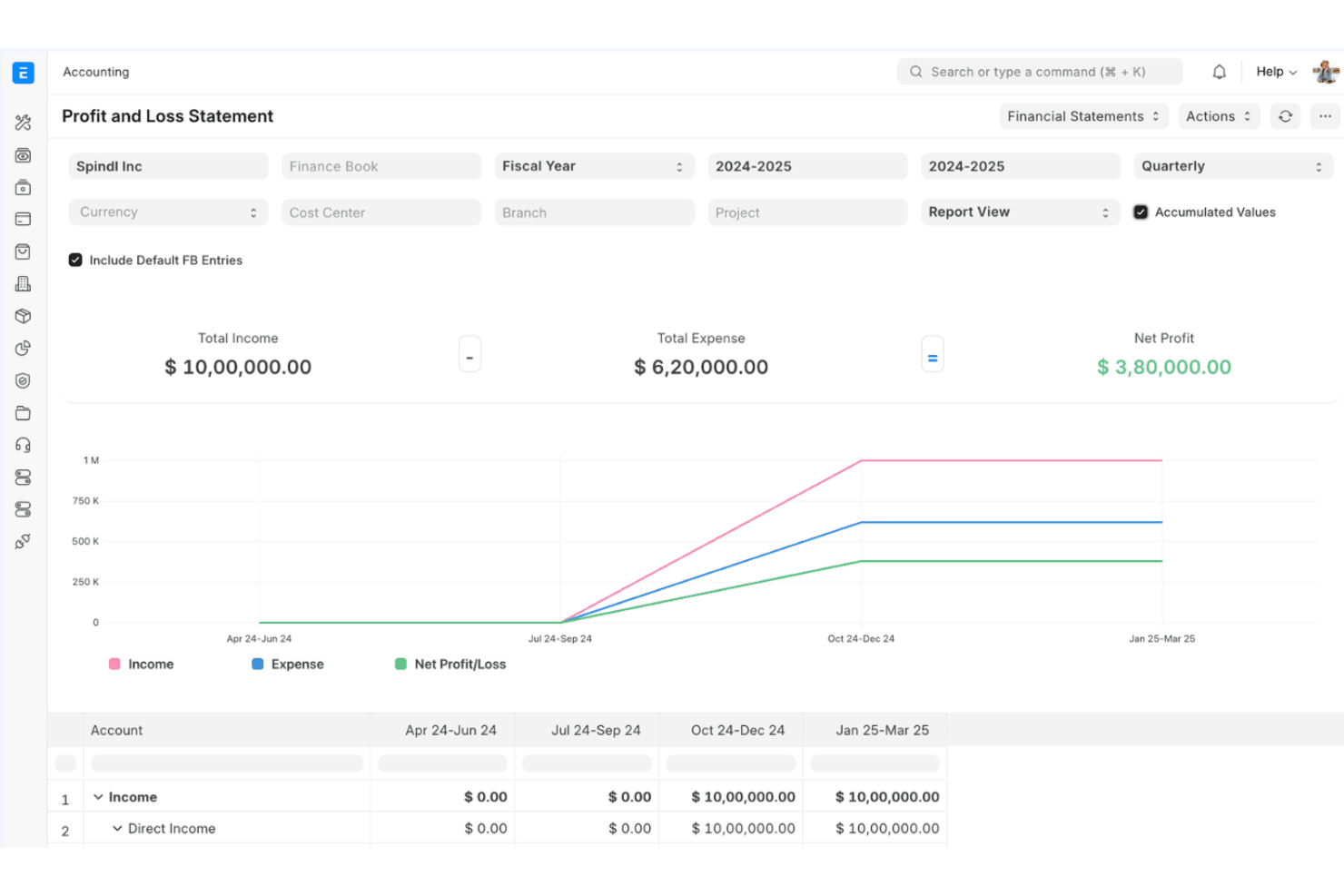 ERPNext screenshot