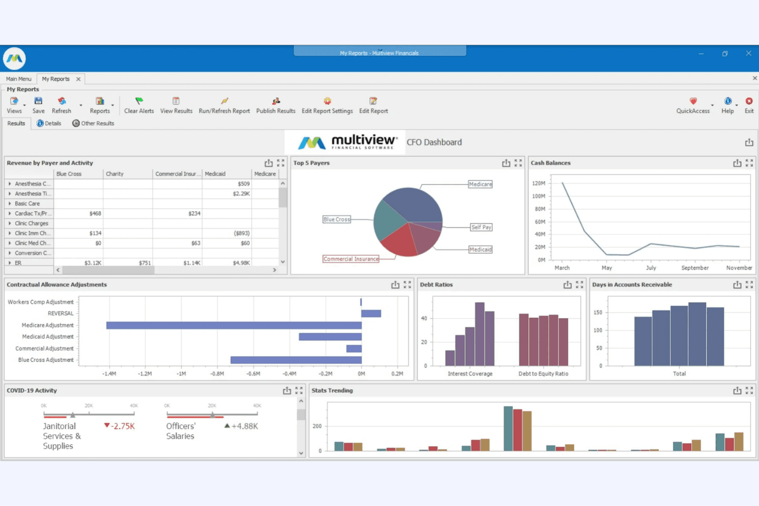 Multiview ERP screenshot