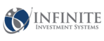 Harmony Portfolio Management