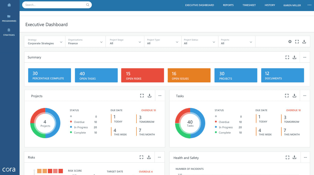 Cora PPM dashboard shows real-time project and portfolio performance metrics.