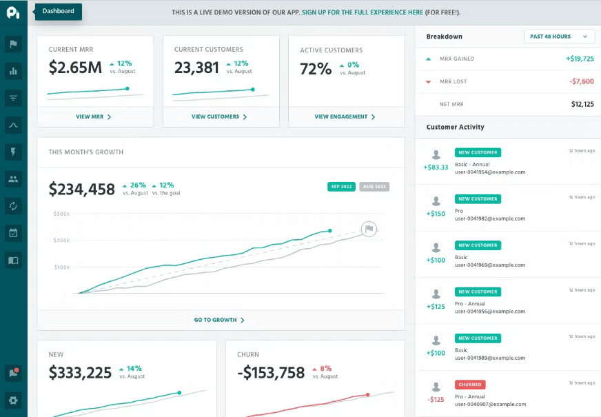 Paddle manages payments, billing, and taxes for software businesses.