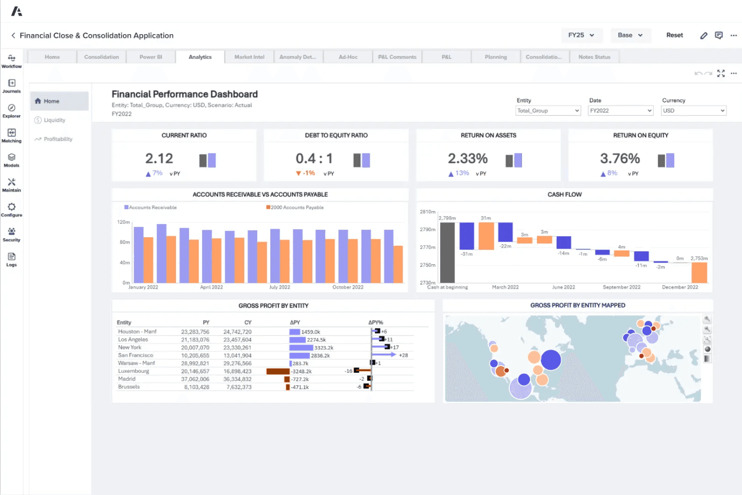 Anaplan excels in flexible, real-time forecasting for large enterprises.